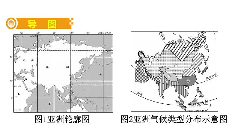 中考地理复习 课件七、亚洲02