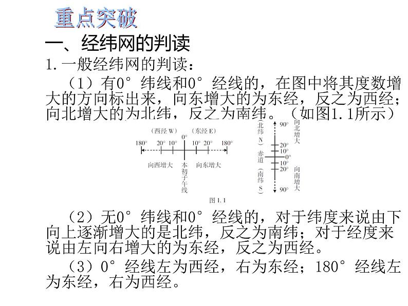 中考地理复习中考地理二轮复习配套专题复习专题一地球和地球仪复习课件第3页