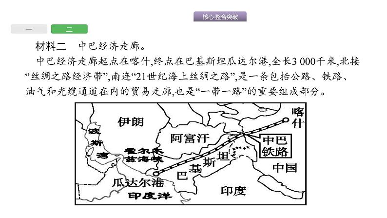 中考地理复习中考地理核心整合突破专题四　地理时政热点 （共60张PPT）08