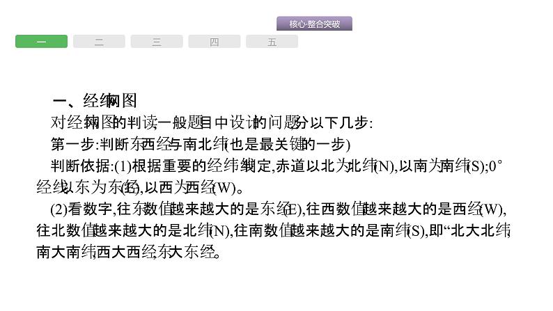 中考地理复习中考地理核心整合突破专题一　地理图表判读 （共38张PPT）02