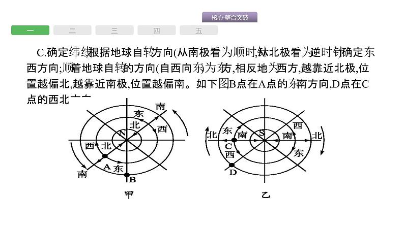 中考地理复习中考地理核心整合突破专题一　地理图表判读 （共38张PPT）04