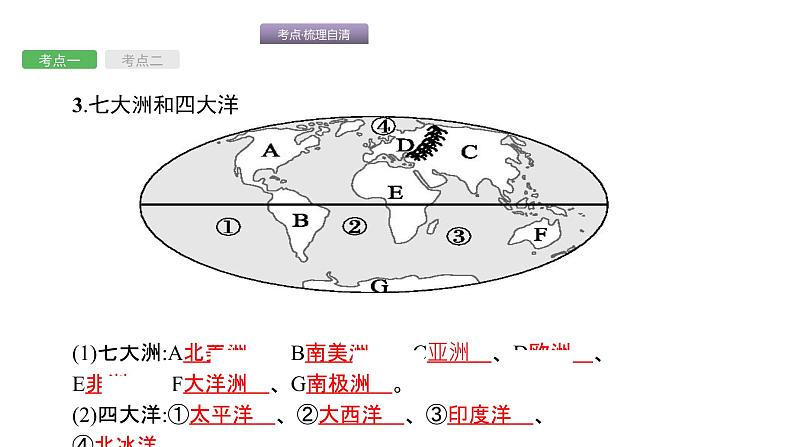 中考地理复习中考地理考前考点梳理第2讲　陆地和海洋 （共47张PPT）04
