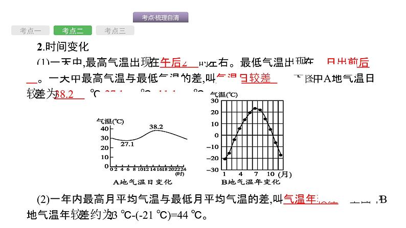 中考地理复习中考地理考前考点梳理第3讲　天气与气候 （共62张PPT）07