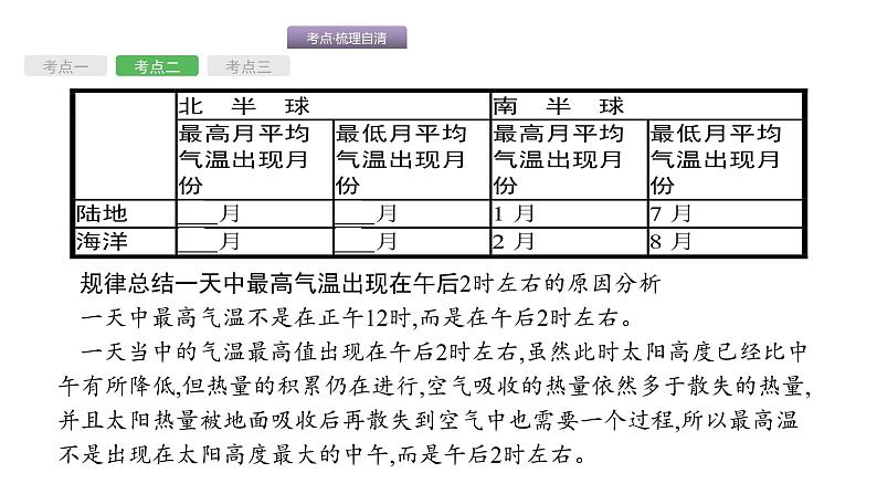 中考地理复习中考地理考前考点梳理第3讲　天气与气候 （共62张PPT）08