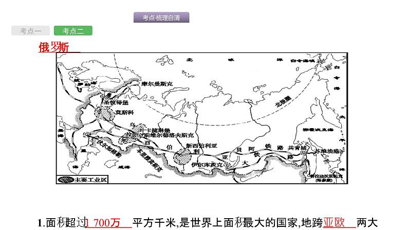 中考地理复习中考地理考前考点梳理第7讲　印度、俄罗斯 （共49张PPT）08