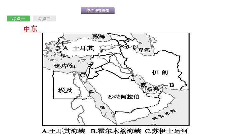 中考地理复习中考地理考前考点梳理第8讲　中东、欧洲西部 （共53张PPT）03