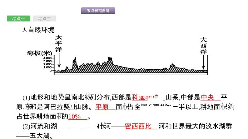 中考地理复习中考地理考前考点梳理第10讲　美国、巴西 （共59张PPT）第5页