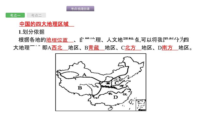 中考地理复习中考地理考前考点梳理第17讲　中国的地理差异 （共45张PPT）03