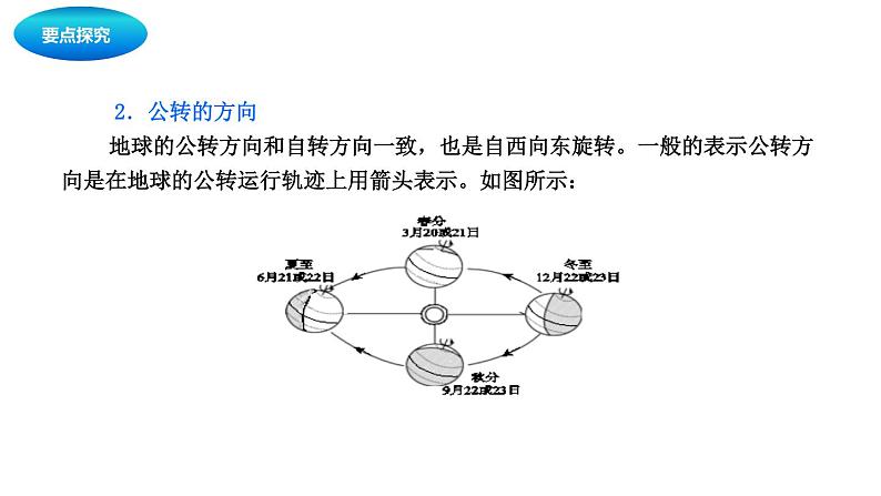 中考地理复习中考地理一轮复习：地球的运动课件第8页