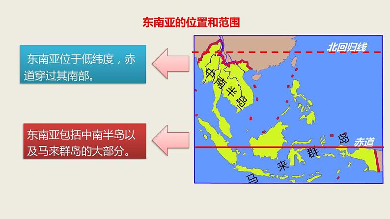 中考地理复习中考地理一轮复习：东南亚的位置、气候和农业第5页