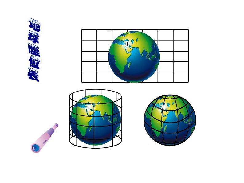 七年级上册地理第一章课件：经纬线和经纬度03