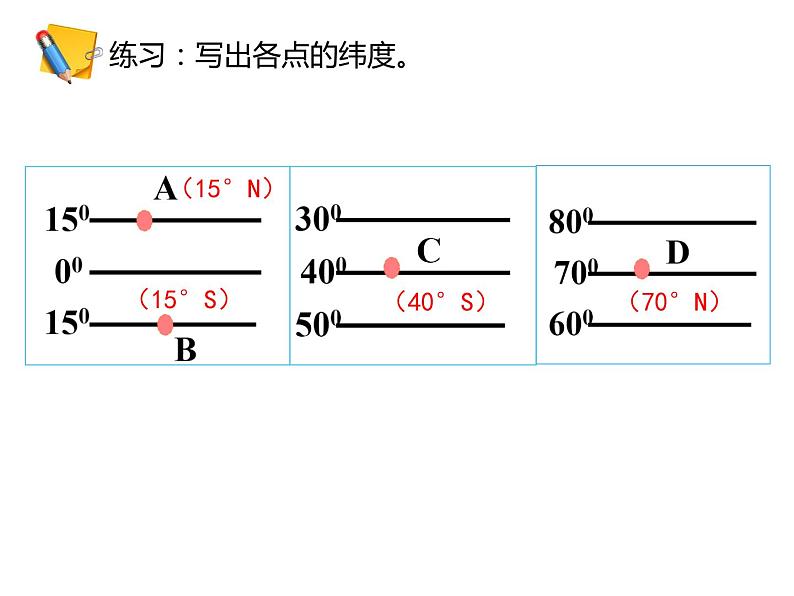 七年级上册地理第一章课件：经纬线和经纬度08