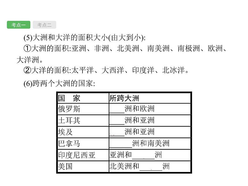 中考地理复习初中地理总复习课件：第2讲　陆地和海洋(共55张PPT)第8页