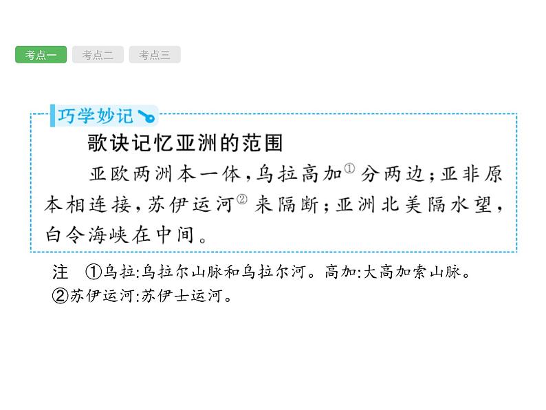 中考地理复习初中地理总复习课件：第5讲　我们生活的大洲——亚洲(共45张PPT)第5页