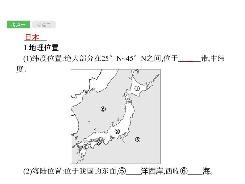 中考地理复习初中地理总复习课件：第6讲　日本、东南亚(共45张PPT)03