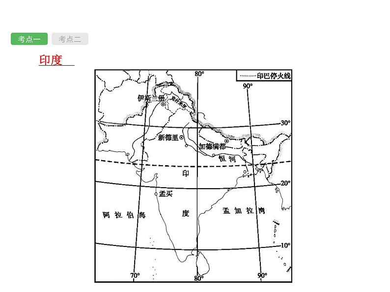 中考地理复习初中地理总复习课件：第7讲　印度、俄罗斯(共51张PPT)第3页