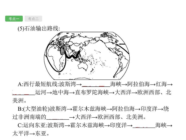 中考地理复习初中地理总复习课件：第8讲　中东、欧洲西部(共52张PPT)07