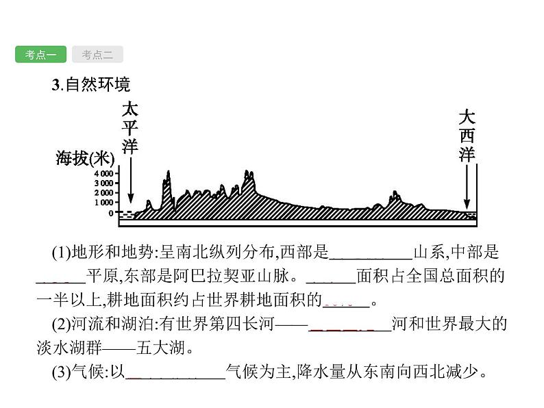 中考地理复习初中地理总复习课件：第10讲　美国、巴西(共49张PPT)第6页