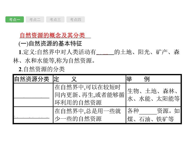 中考地理复习初中地理总复习课件：第15讲　中国的自然资源(共47张PPT)03