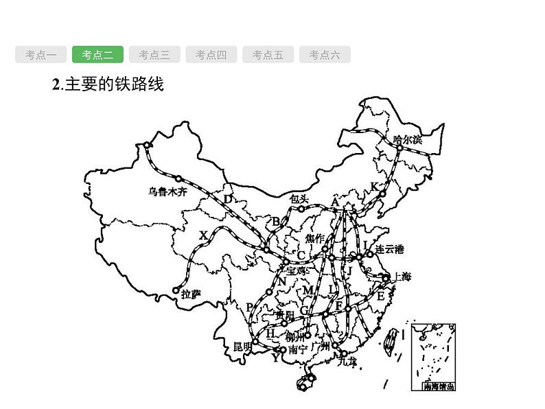 中考地理复习初中地理总复习课件：第16讲　交通运输、工业、农业(共65张PPT)第8页