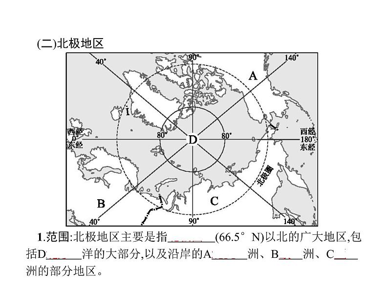 中考地理复习初中地理总复习课件：第11讲　极地地区(共34张PPT)第7页