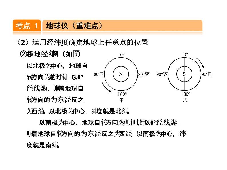 中考地理复习第1讲  地球和地图考点梳理课件第4页