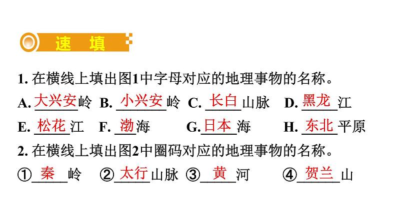 中考地理复习 课件三十一、东北三省、黄土高原、北京(1)03