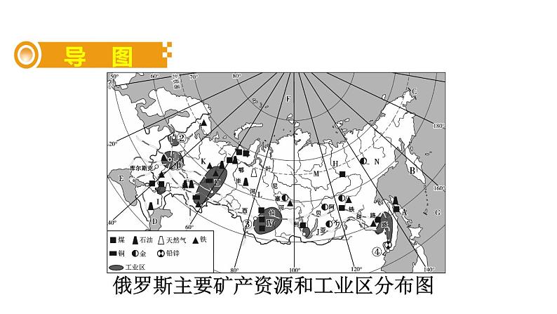 中考地理复习 课件十四、俄罗斯02