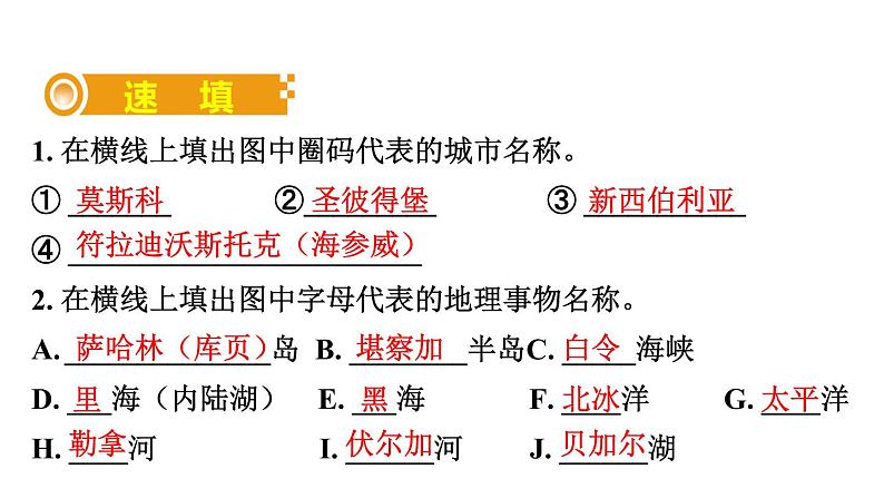 中考地理复习 课件十四、俄罗斯03