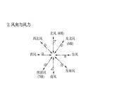 中考地理复习 课件世界地理 第四章 课时一