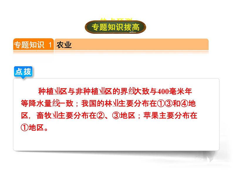 中考地理复习专题三  经济发展 课件+即时巩固训练经济发展考点梳理课件第7页