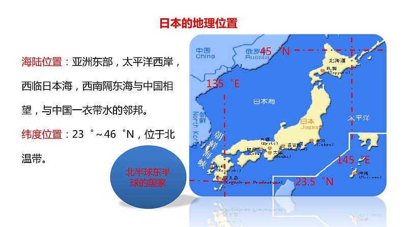 中考地理复习中考地理一轮复习：日本的自然环境（多火山、地震的岛国）第4页