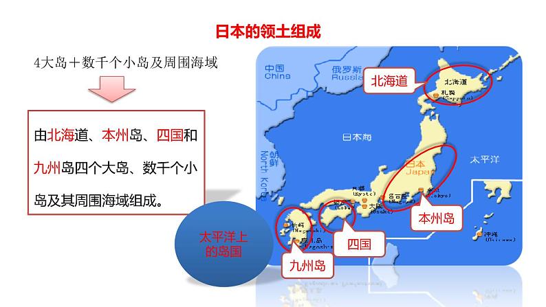 中考地理复习中考地理一轮复习：日本的自然环境（多火山、地震的岛国）第5页