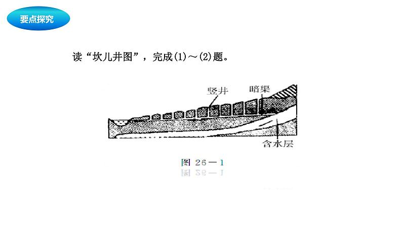 中考地理复习中考地理一轮复习：西北地区课件08