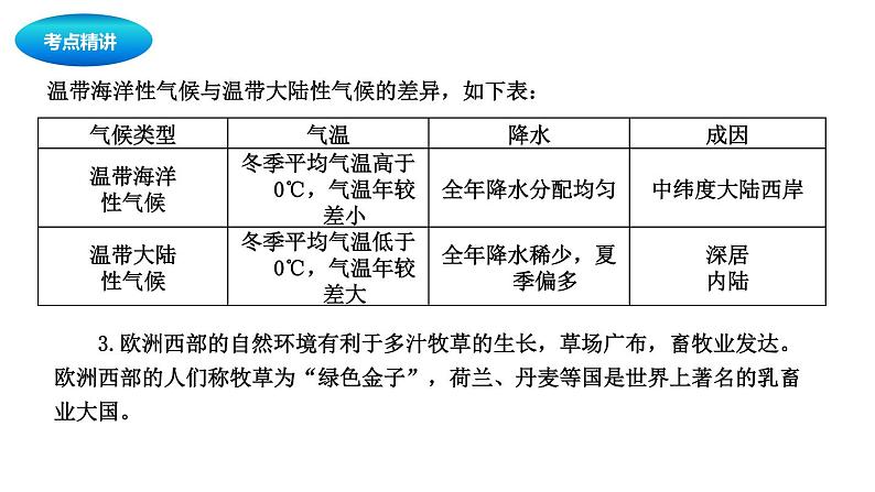 中考地理复习中考地理一轮复习：欧洲西部与澳大利亚课件06