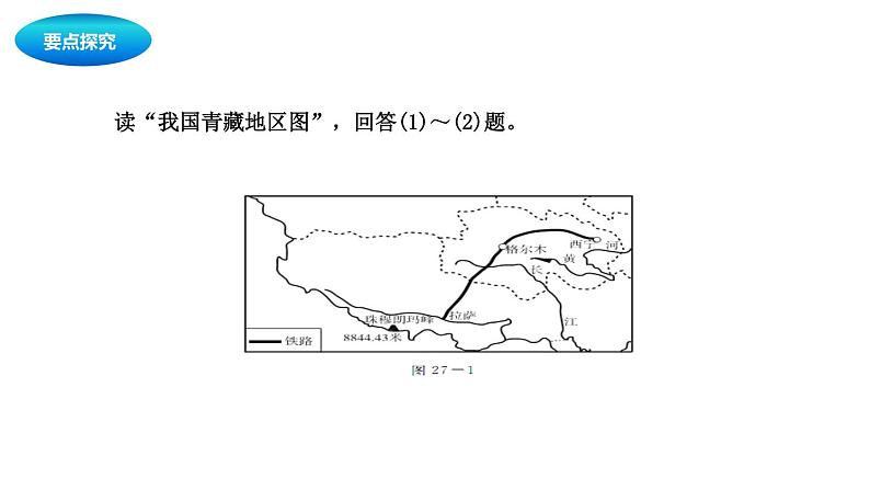 中考地理复习中考地理一轮复习：青藏地区课件08