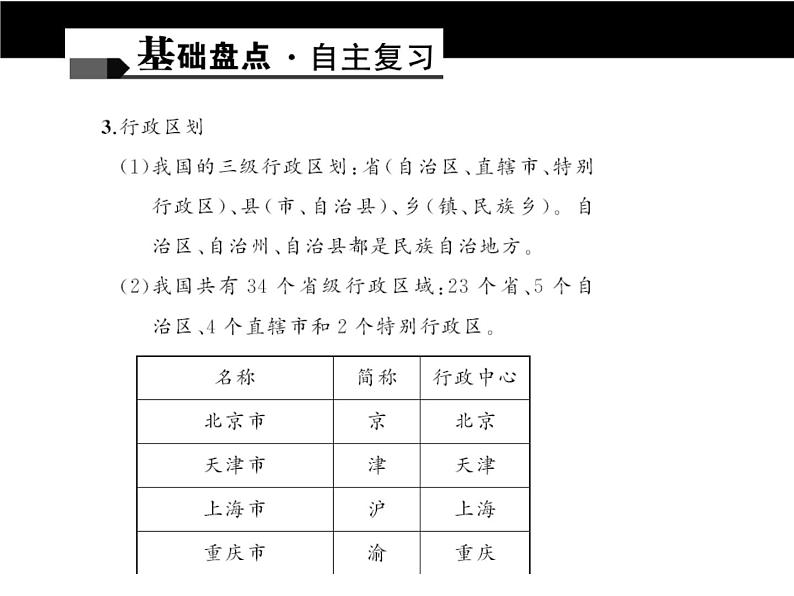 中考地理复习第十章　从世界看中国考点聚焦课件第7页