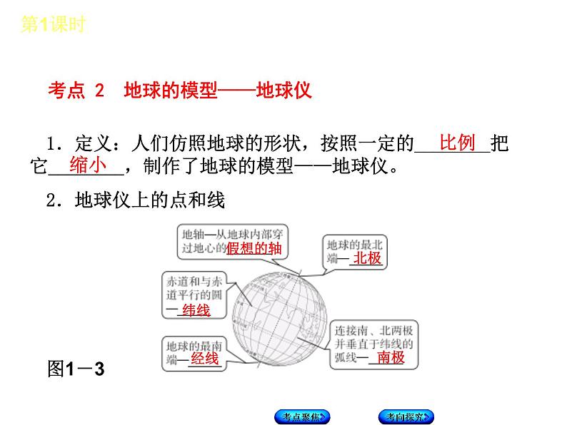 中考地理复习第一章 第1课时 地球和地球仪听课手册课件第8页