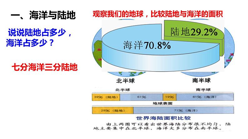 2022-2023学年湘教版七年级地理上学期2.2世界的海陆分布课件第4页