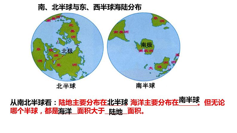 2022-2023学年湘教版七年级地理上学期2.2世界的海陆分布课件第5页