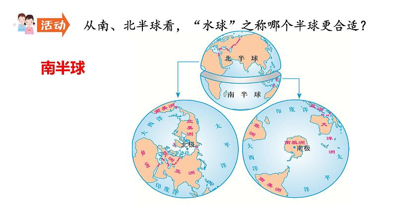 2022-2023学年湘教版七年级地理上学期2.2世界的海陆分布课件第7页