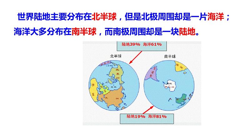 2022-2023学年湘教版七年级地理上学期2.2世界的海陆分布课件第8页