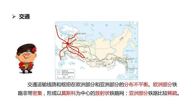 中考地理一轮复习  俄罗斯的交通与城市课件第5页