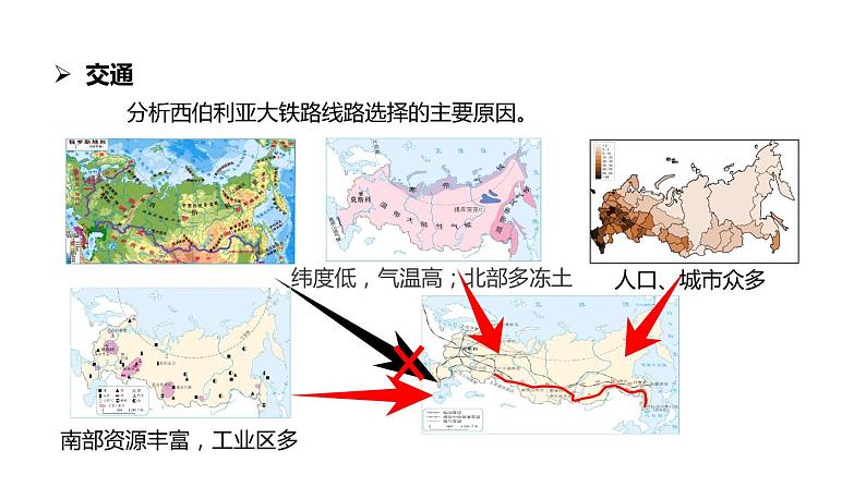 中考地理一轮复习  俄罗斯的交通与城市课件第7页