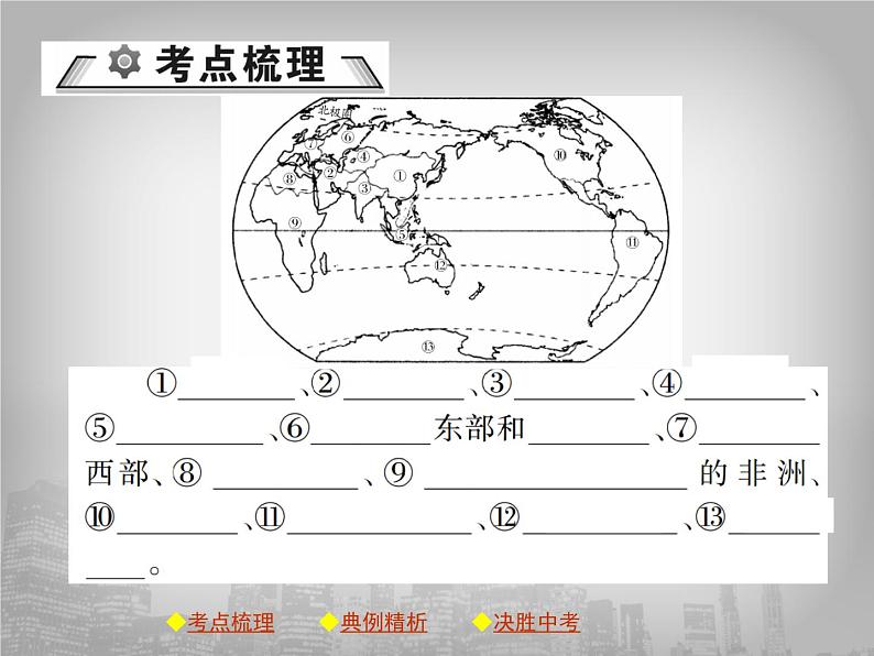 中考地理复习课件：第8讲 认识区域——了解地区 (共76张PPT)02