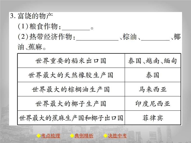 中考地理复习课件：第8讲 认识区域——了解地区 (共76张PPT)05