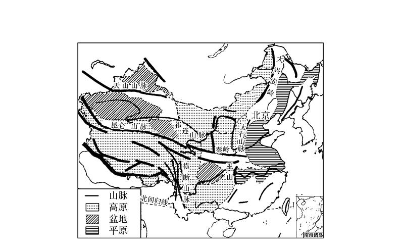 中考地理复习 课件中国地理 第十二章 课时一第3页