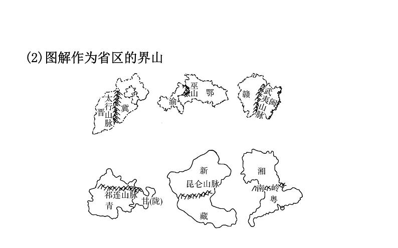 中考地理复习 课件中国地理 第十二章 课时一第6页