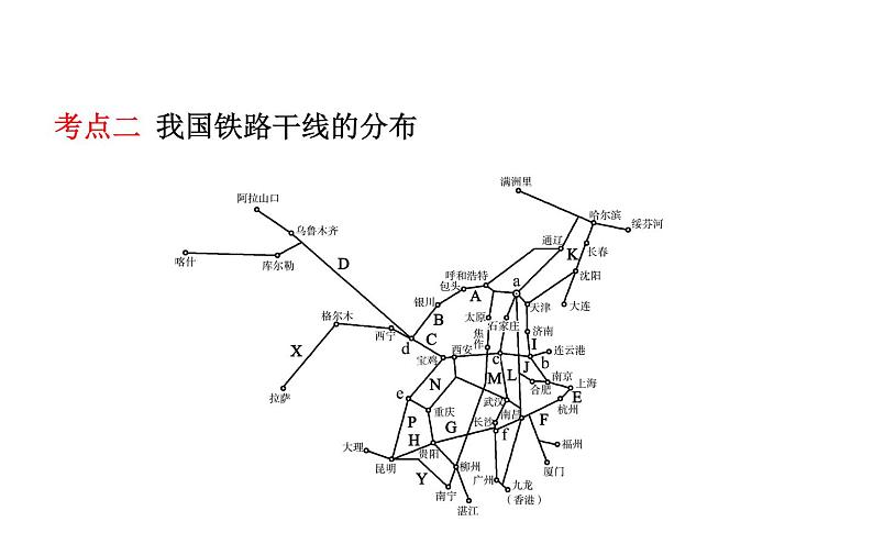 中考地理复习 课件中国地理 第十四章 课时一第7页