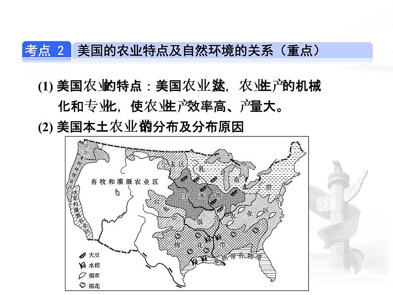 中考地理复习第9讲  西半球的国家考点梳理课件第7页